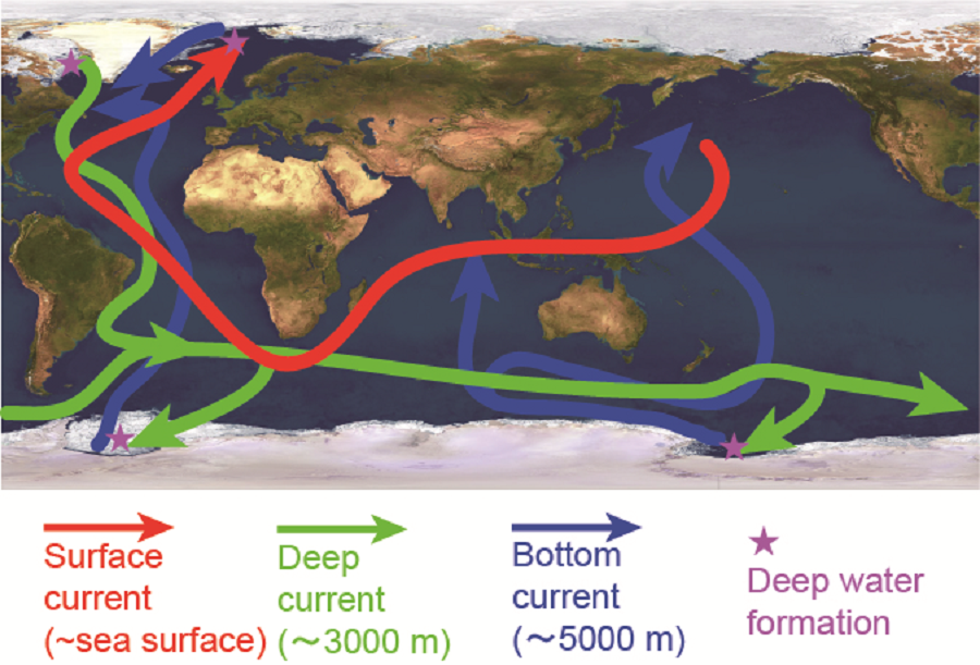 Hiroyasu Hasumi<br />Deep ocean currents image