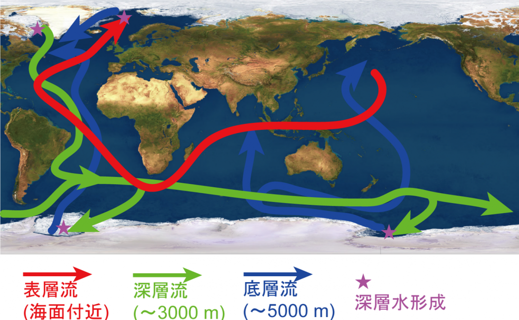 Hiroyasu Hasumi<br />
深層海流の概念図